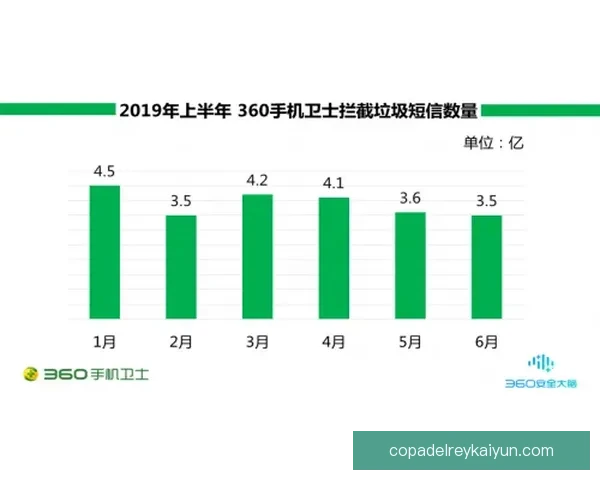 纽伦堡进攻套路分析：状态回暖，竞争力增强