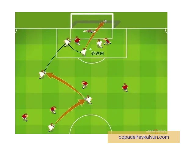 足球技术流派在战术演变中持续保持重要地位与影响力